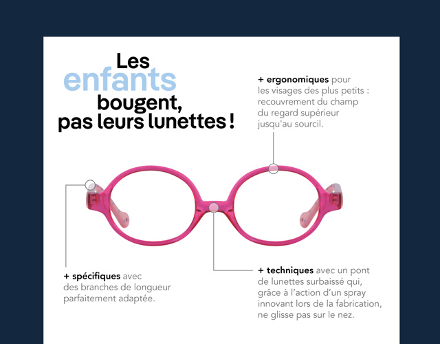 Des lunettes pour chaque enfant