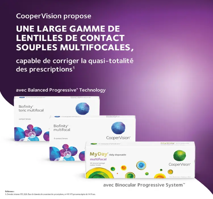 Point Expert Basse Vision