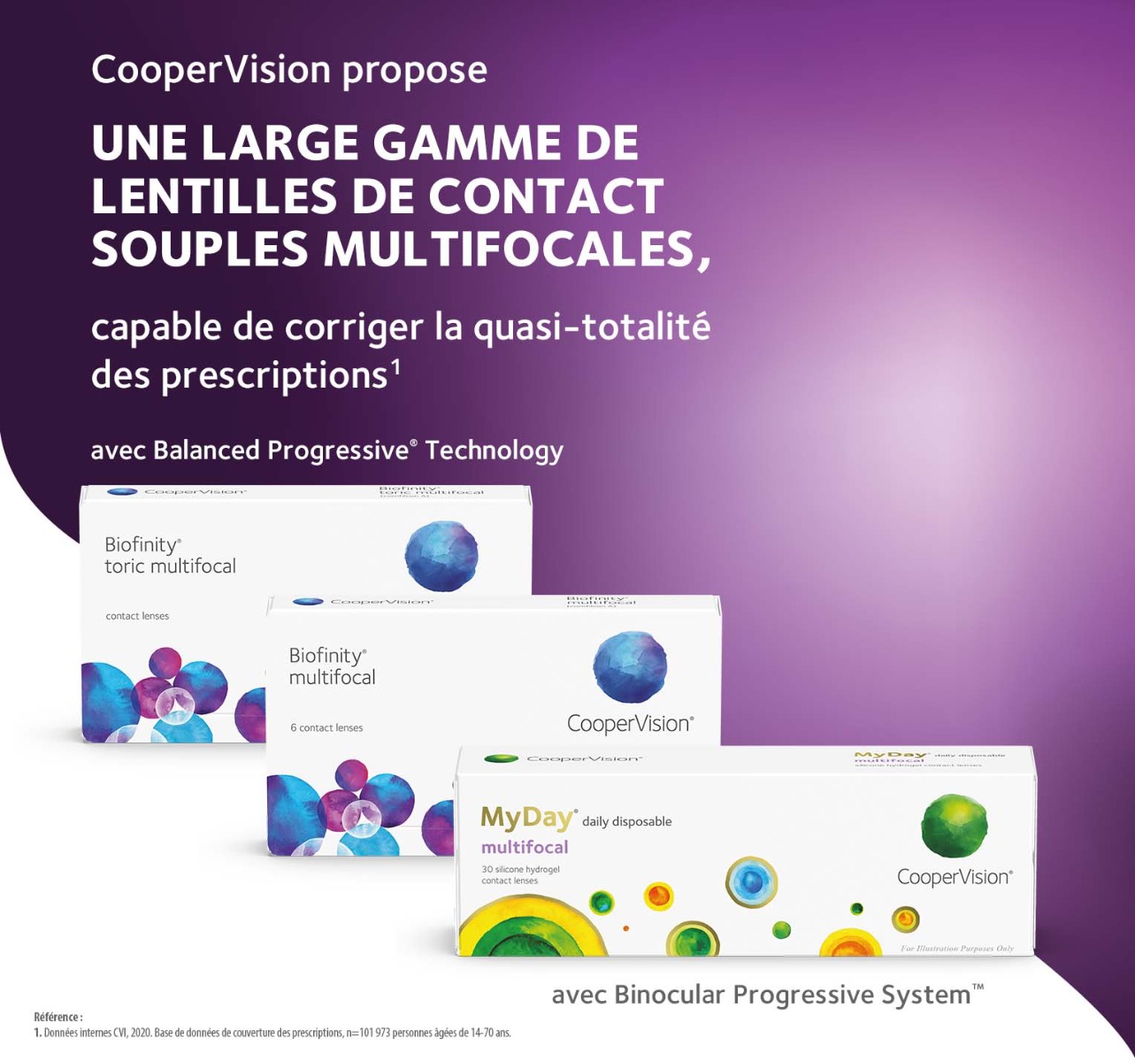 Optic 2000 - Presbytie