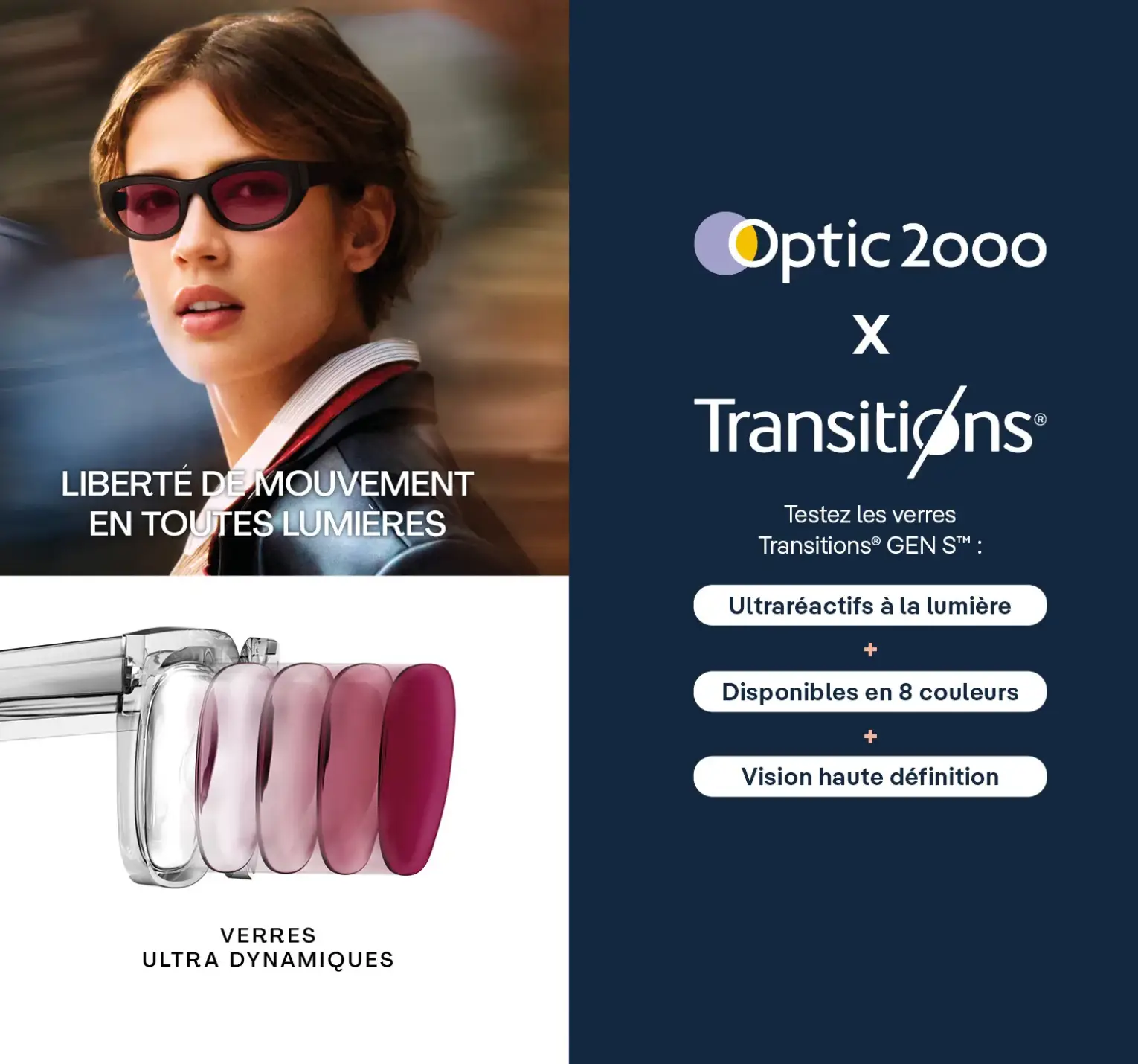 verres solaires prix des verres transition