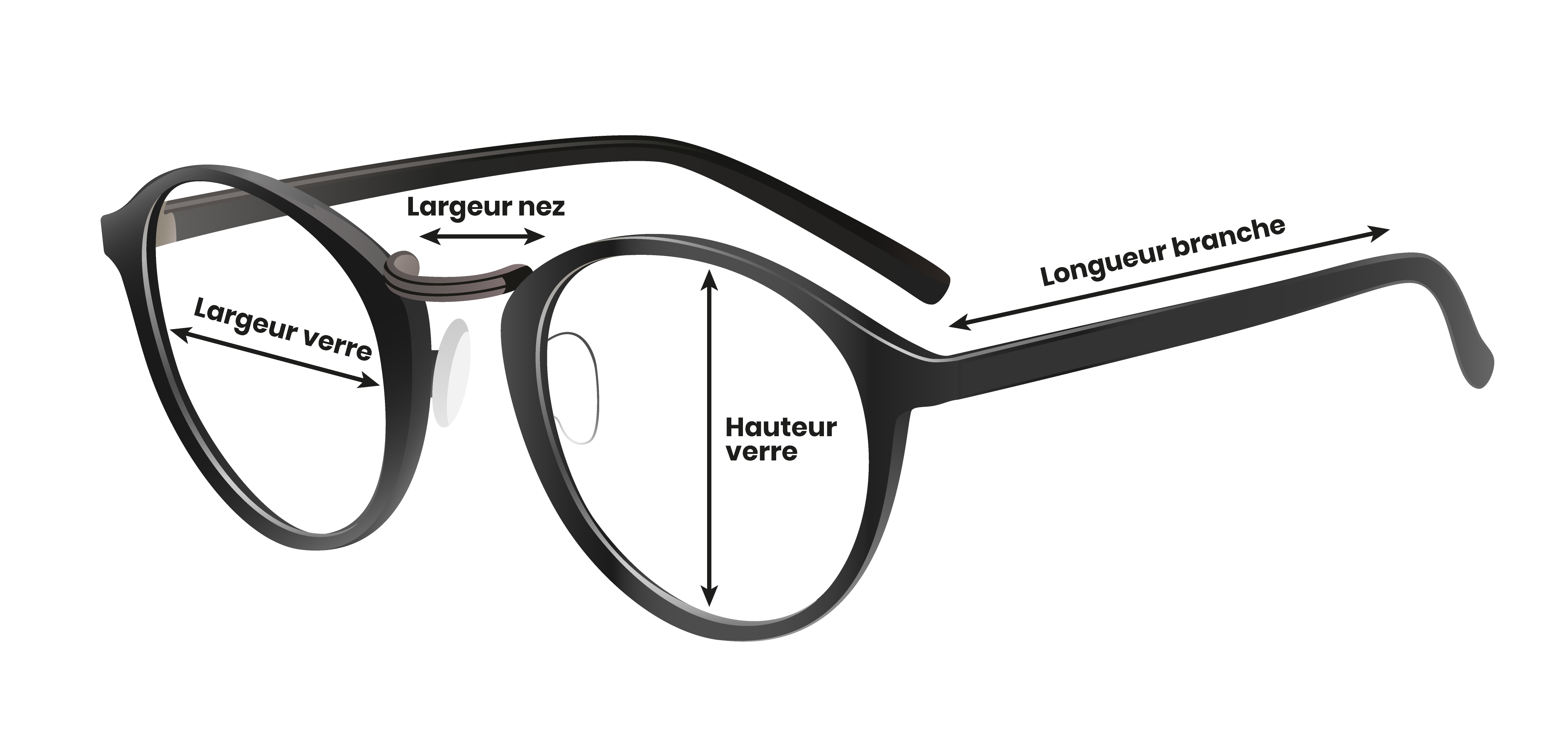 Schéma d'une monture de lunettes montrant les emplacements de mesure : largeur et hauteur du verre, largeur du nez et longueur des branche